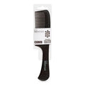 IDC INSTITUTE COMB